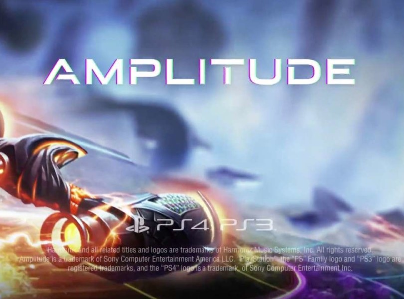 Amplitude Review